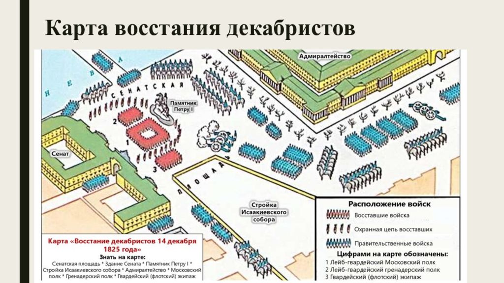 План восстания декабристов. Схема войск на Сенатской площади 14 декабря 1825 года. Схема Восстания Декабристов 1825. Восстание Декабристов схема расположения войск. План схема Сенатской площади.