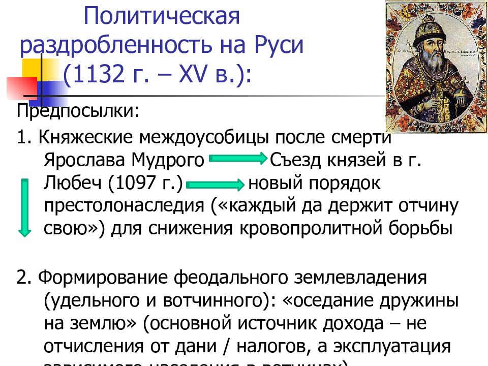 Съезд русских князей в 1097 году. Феодальная монархия. Княжеские усобицы в древней Руси 977 - 1132. Главные проблемы Руси в 13 веке кратко.