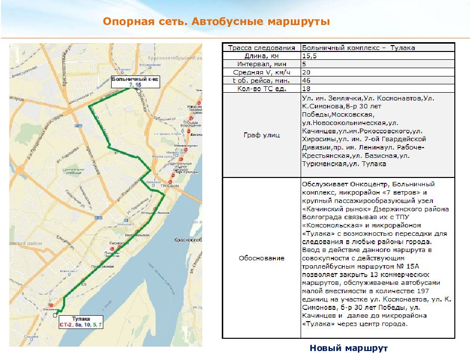 Карта волгограда с остановками общественного транспорта