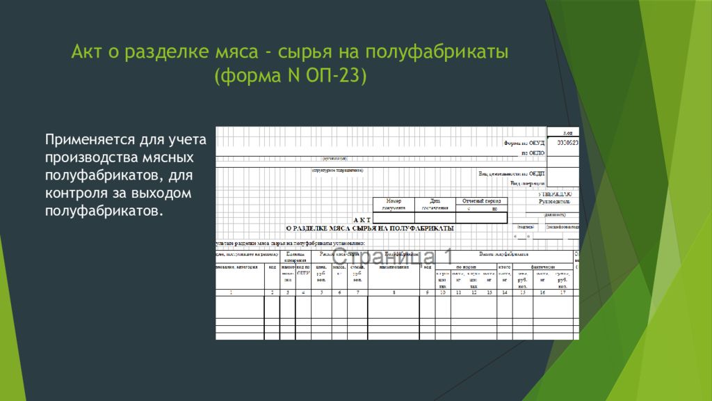 Акт разделки мяса образец