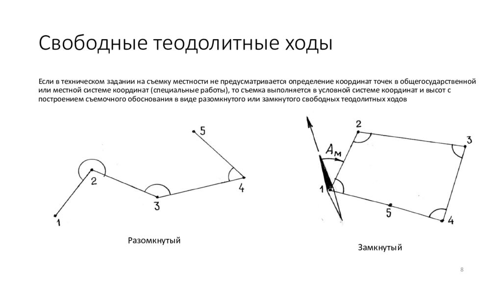 Обратный теодолитный ход. Разомкнутый теодолитный ход схема. Замкнутый теодолитный ход это в геодезии. Разомкнутый теодолитный ход это в геодезии. Схема построения теодолитных ходов.