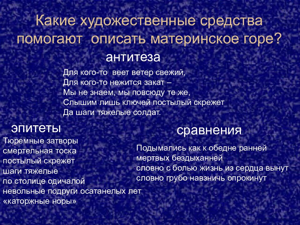 Сравнения антитезы. Художественные средства в поэме Реквием Ахматовой. Реквием Ахматова Художественные средства. Средства художественной выразительности в поэме Реквием. Реквием Ахматова средства художественной выразительности.