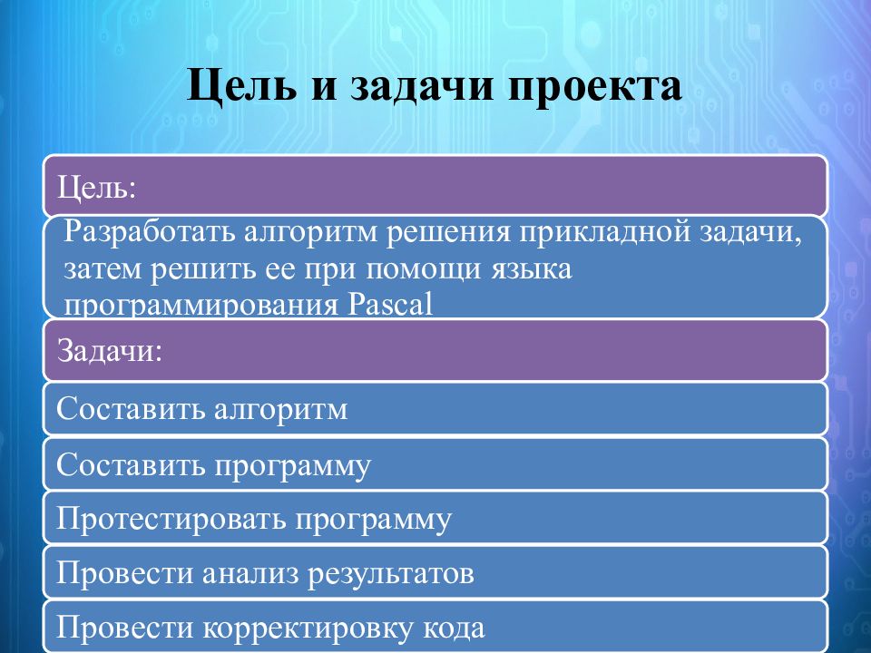 Прикладной проект это