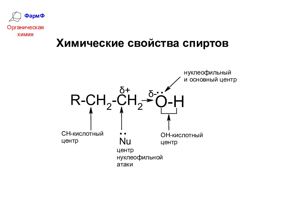Функциональная группа органических спиртов. Органическая формула спирта. Химические свойства спиртов органика.
