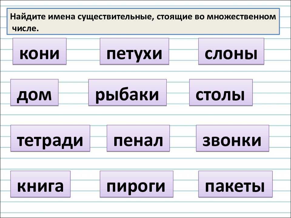 Измените слова образовав множественное число по образцу дверь двери гвоздь