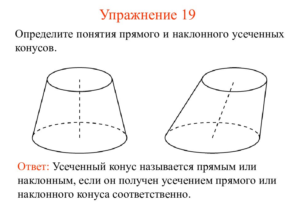 Наклоненный конус. Стереометрия усеченный конус. Усеченный прямой круговой конус. Прямой и наклонный усеченный конус. Наклонный усеченный конус.