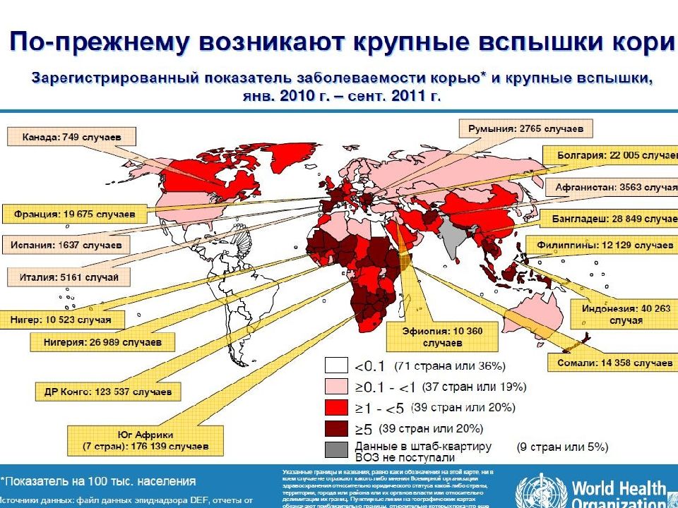 Корь в люберцах. Заболеваемость корью в мире. Корь распространение в мире. Распространенность кори в мире. Заболеваемость корью в России.