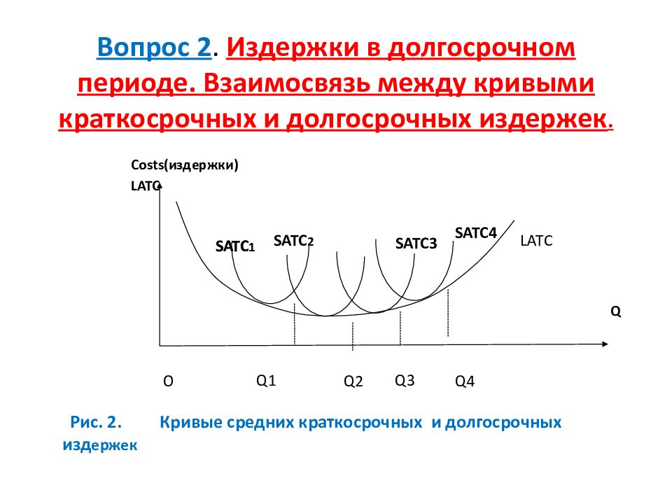 Микроэкономика: продвинутый уровень. Лекция № 2. Тема лекции: Издержки и — презентация