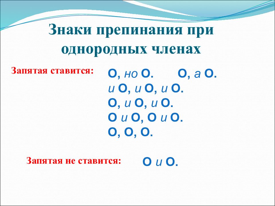 Обобщающие слова при однородных чл предложения презентация