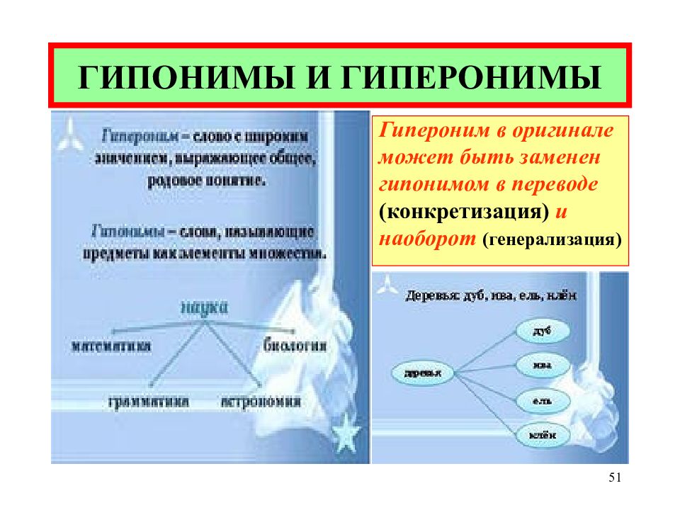 Перевод презентации в мп4