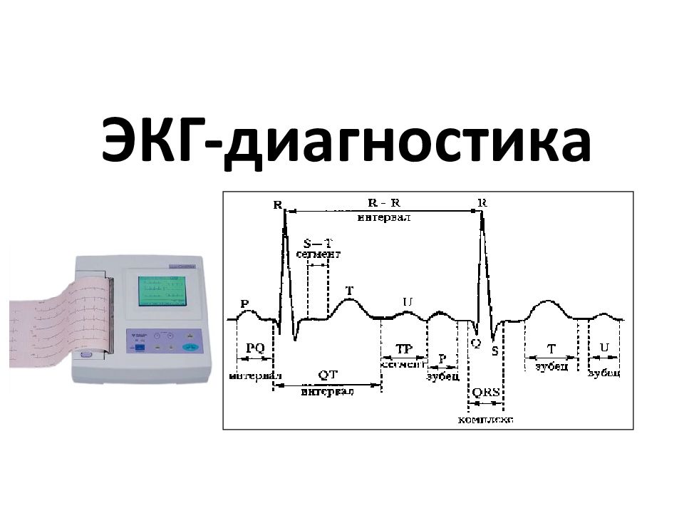 Экг презентация для медсестер