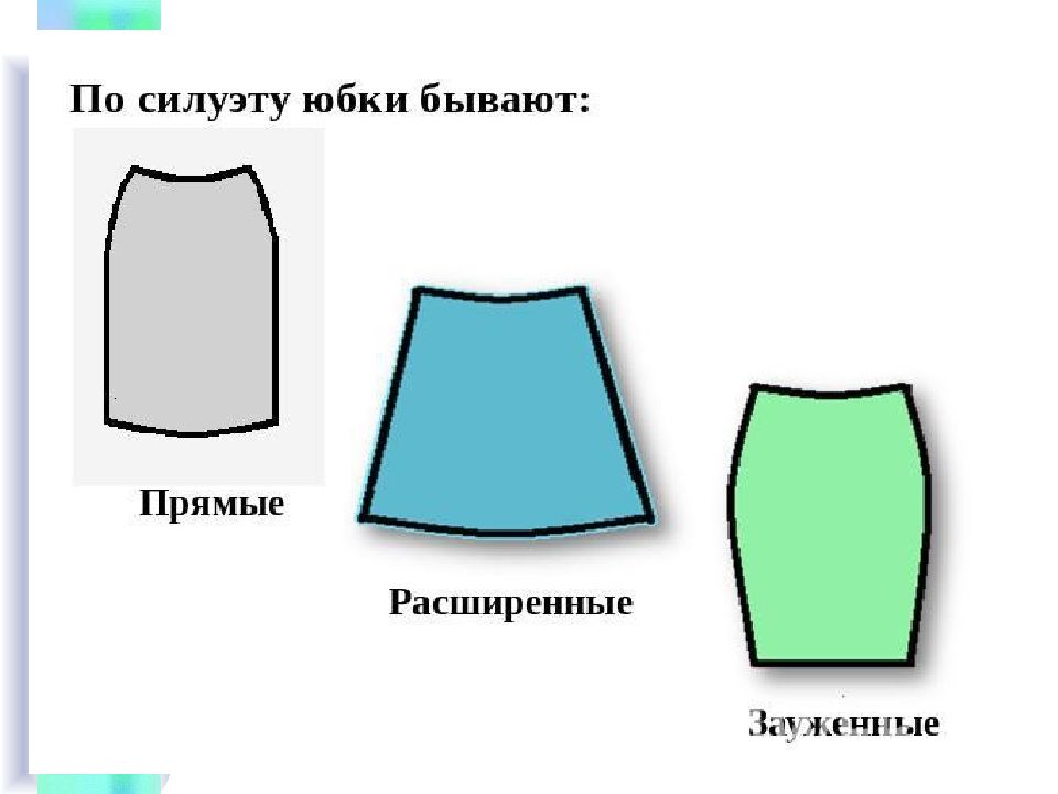 Покрой какие бывают. Юбка а силуэта. Юбки по силуэту. Название юбок по силуэту. Пр сиоуэту юбки бывают.