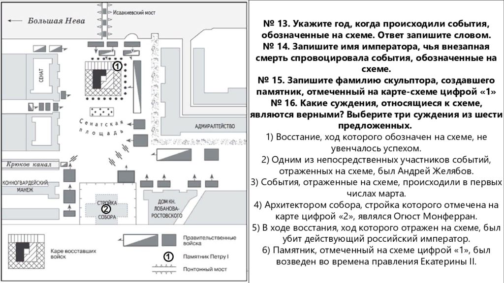 Назовите имя российского императора в годы правления которого произошли события обозначение на схеме