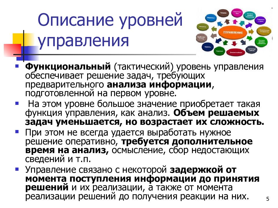 Описание уровня. Основная задача тактического уровня системы управления. Задачи решаемые на тактическом уровне управления. Уровень описание. Функциональные тактики.