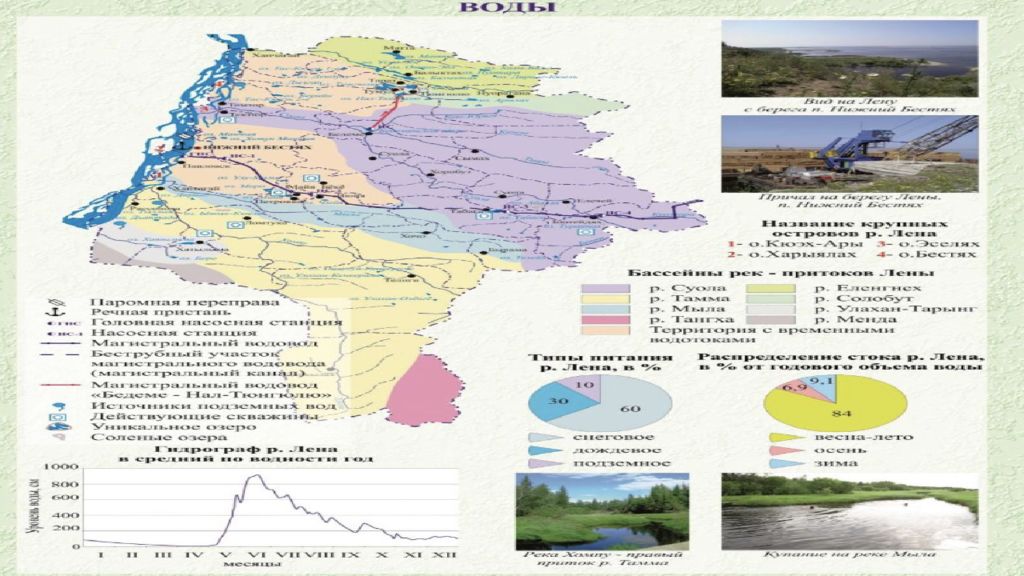 Карта мегино кангаласского улуса