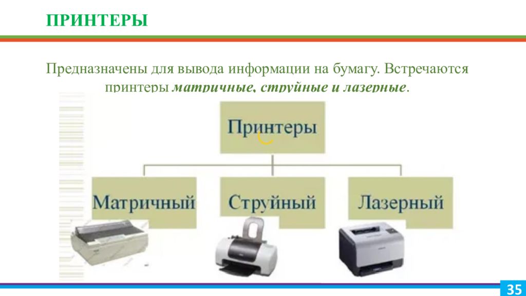 Предназначен для вывода информации на печать. Матричный принтер. Таблица компоненты матричного принтера. Интерфейс подключения матричного принтера к ПК. Для вывода информации БД на принтер предназначены.