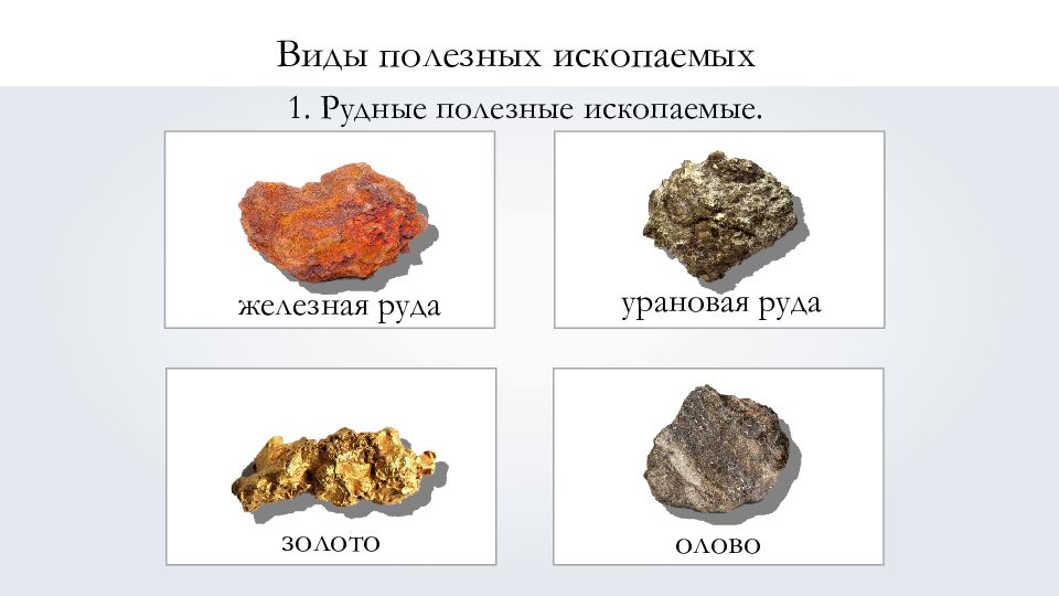 Выберите полезные ископаемые. Виды полезных ископаемых. Рудные полезные. Рудных полезных ископаемых. Виды рудных полезных ископаемых.