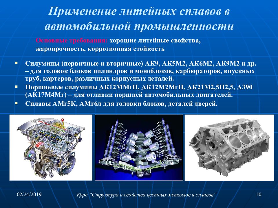 Какое применение находит. Основные литейные сплавы применяемые в машиностроении. Сплавы алюминия в автомобилестроении. Сплавы алюминия применяющиеся в автомобилестроении. Металлы в автомобилестроении.