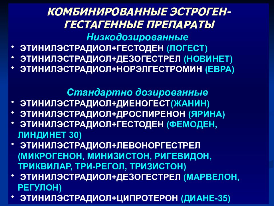 Гормональные средства фармакология презентация