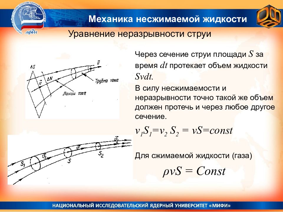 Физические основы механики. Уравнение механики сплошных сред. Уравнение неразрывности несжимаемой и сжимаемой жидкости.. Элемент для механика.