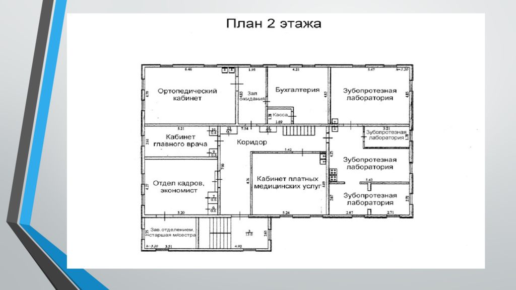 Бизнес план стоматологической клиники