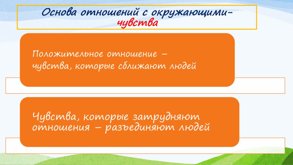 Инфоурок презентация по окружающему миру