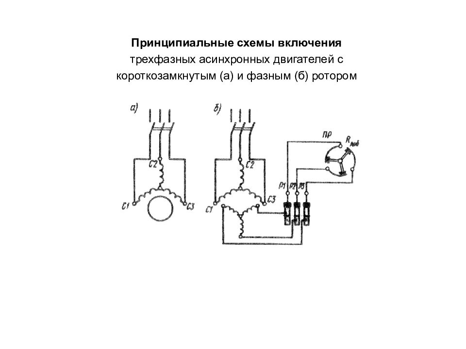 Принципиальная схема работы асинхронного двигателя