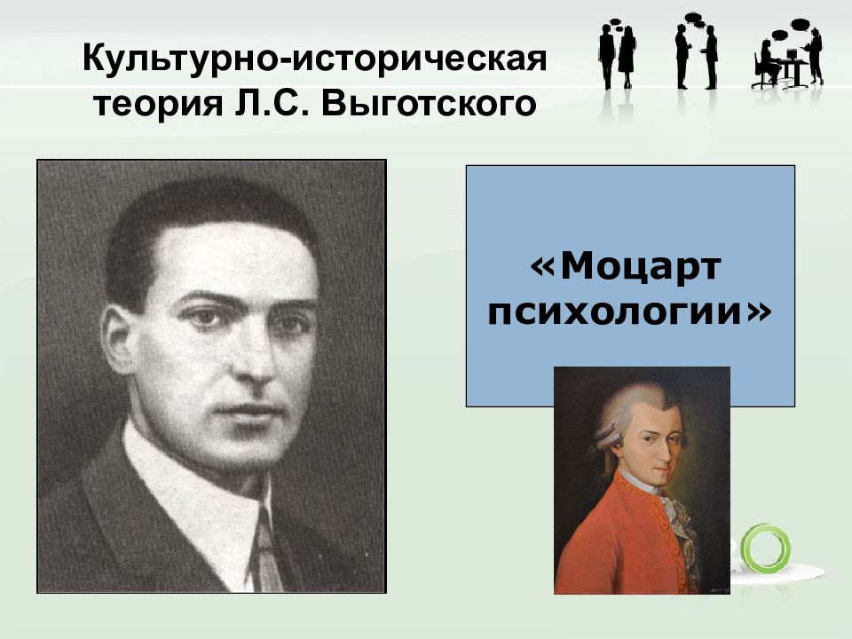 Культурно историческая концепция л с выготского. Культурно-историческая л.с Выготского. Культурно историческая теория Выготского. Выготский культурно-историческая концепция.