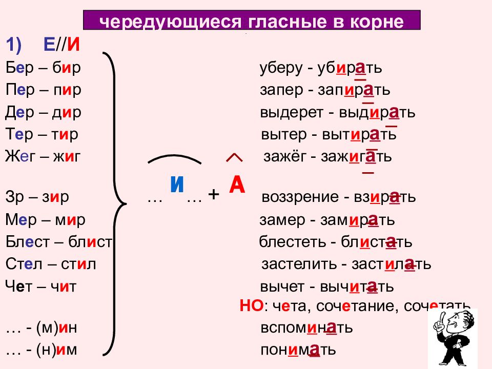 Гласные примеры