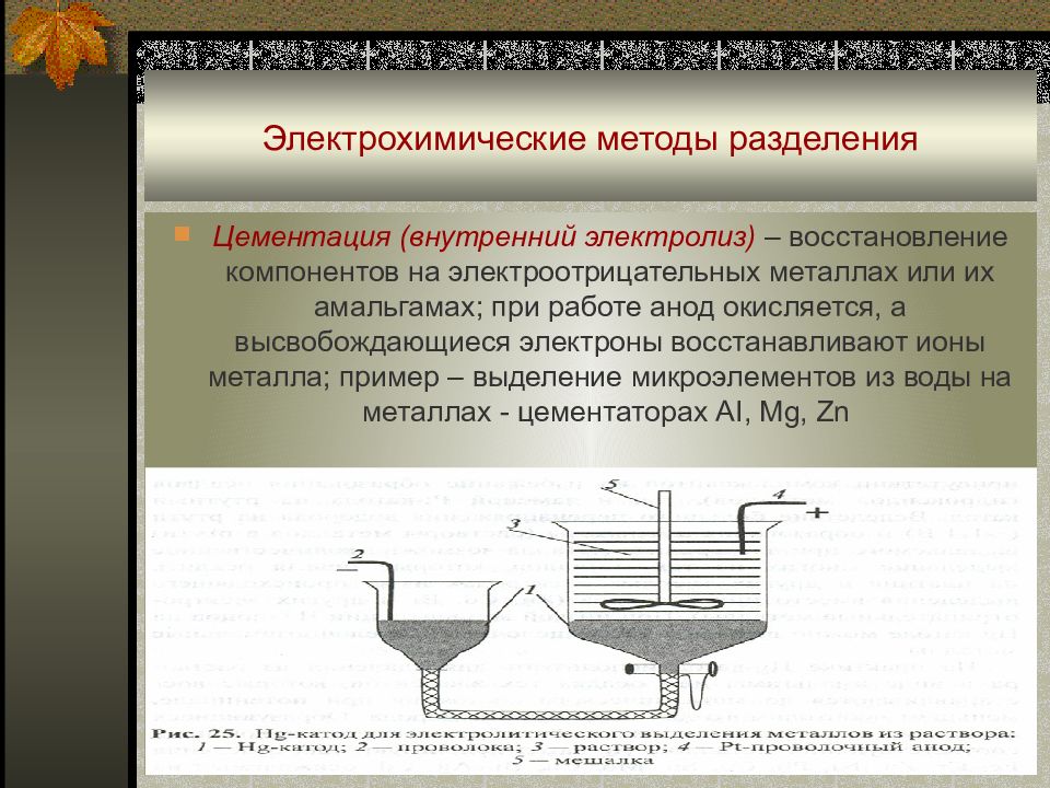 Выделение металла. Электрохимические методы разделения. Внутренний электролиз - цементация. Электрохимический способ. Цементация в электролитическом растворе.