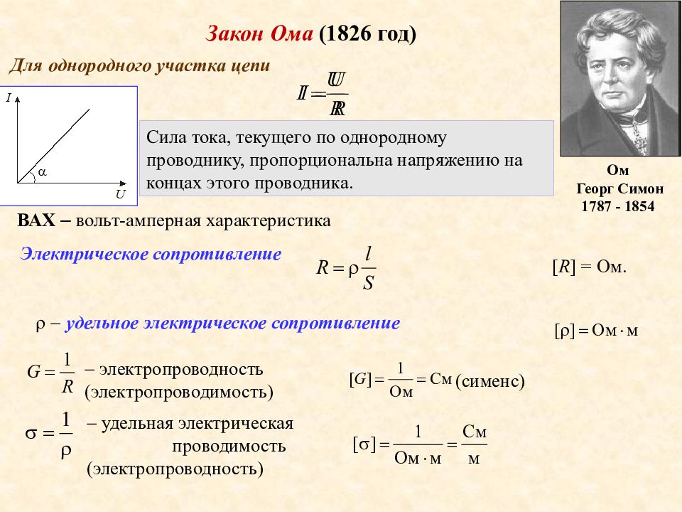 Закон постоянно. Проводимость однородного проводника. Сопротивление однородного проводника. Законы постоянного тока. Закон Ома для однородного проводника