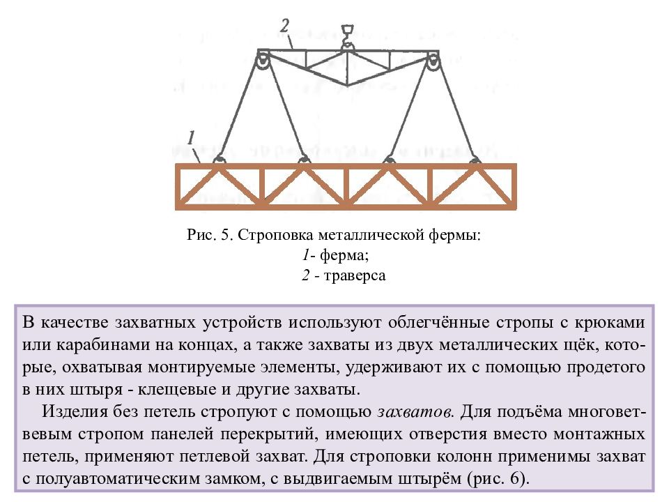 Монтаж м. Строповка металлических ферм. Траверса для ферм 30 м. Траверса для фермы 24 м. Схема строповки металлической фермы 24 м.