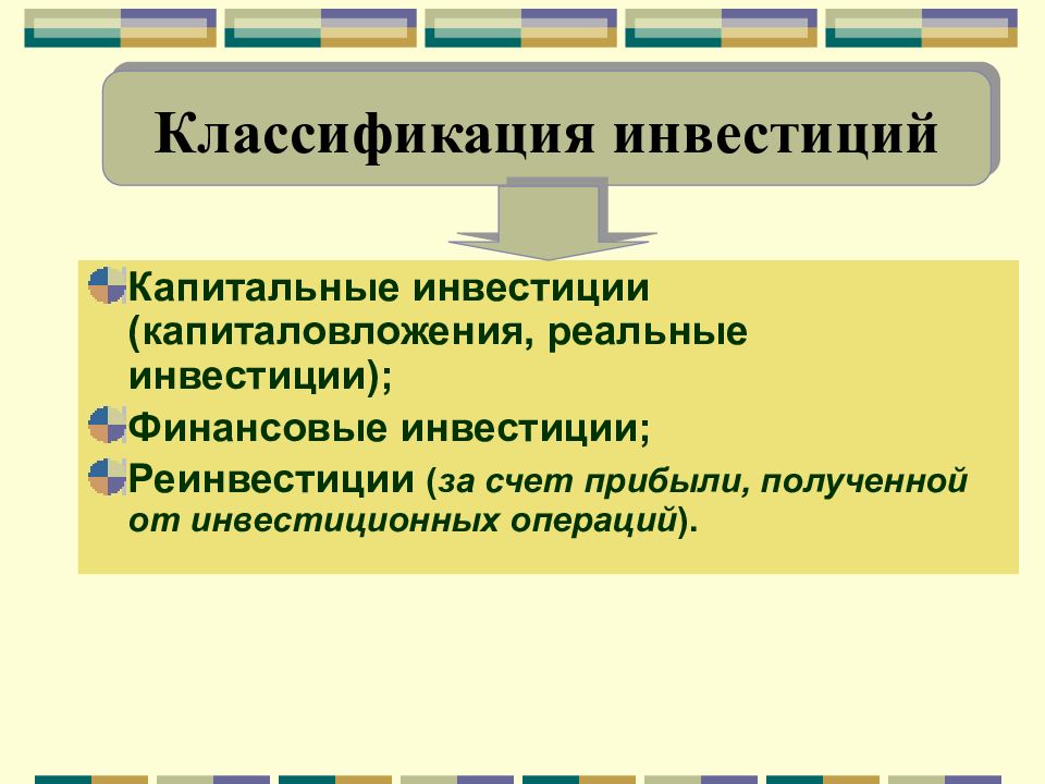 Капитальные инвестиции. Непрямые капитальные вложения. Реинвестиции это. Реинвестиция обозначение. Инвестиции и капиталовложения это слова синонимы.