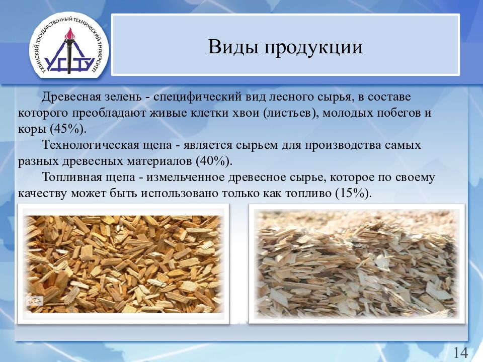 биотопливо дрова. лесоматериалы в ассортименте. классификация древесины материалов. древесные материалы презентация. древесное сырье виды.