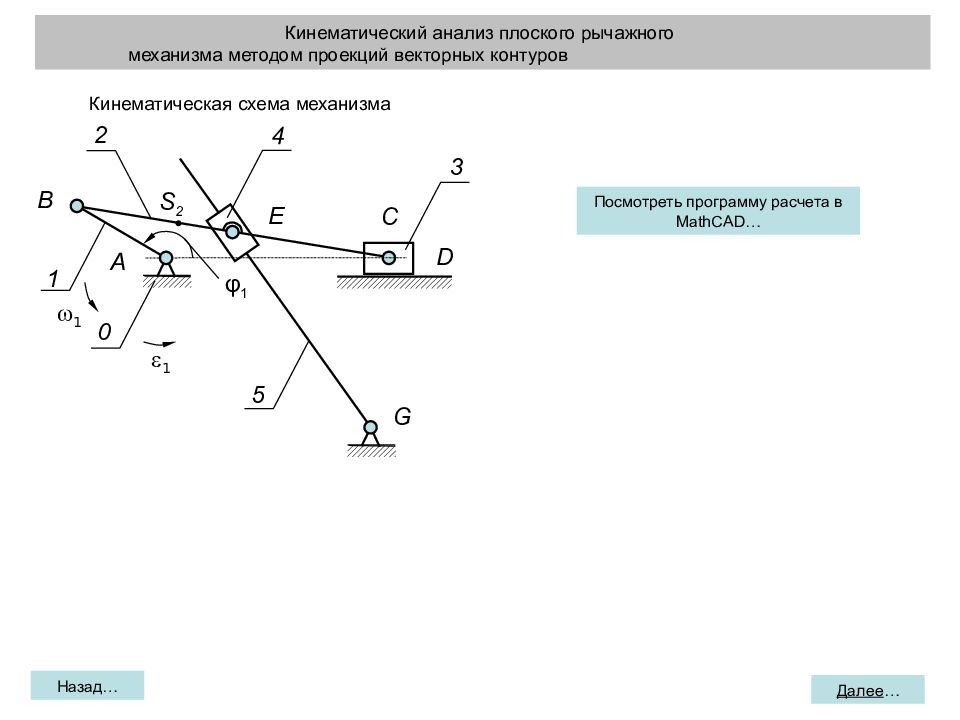 Кинематические схемы рычажных механизмов. Кинематический анализ плоского механизма. Кинематический анализ кулисного механизма.