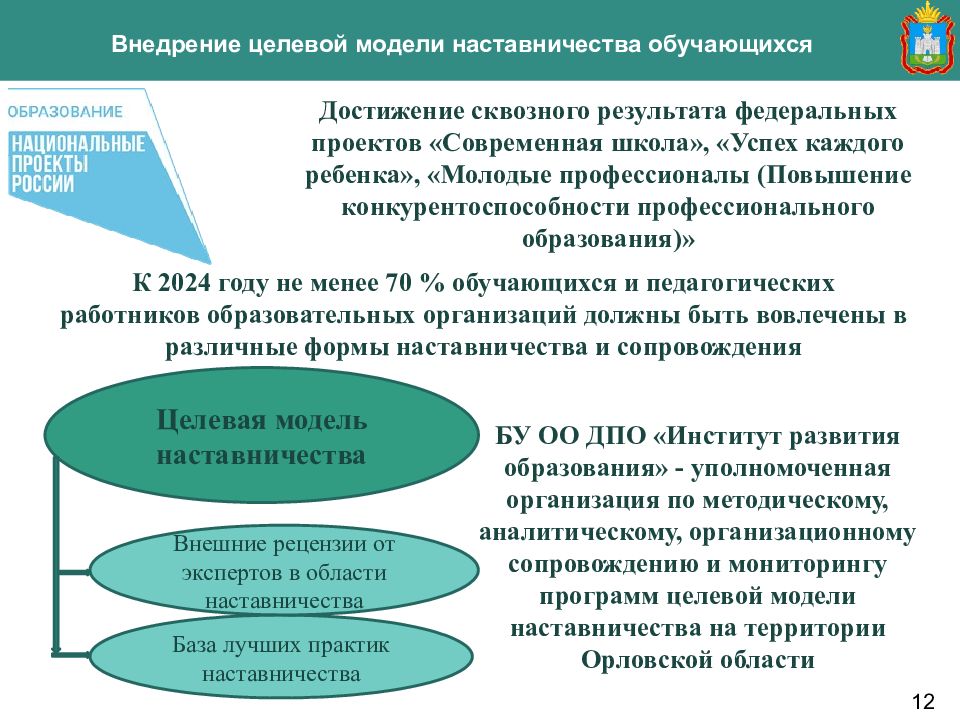 В рамках национального проекта образование федерального проекта современная школа