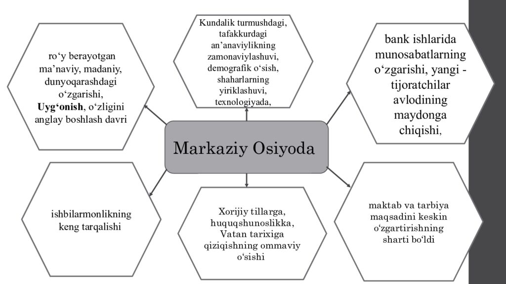 INTERNATIONAL SCHOOL OF FINANCE TECHNOLOGY AND SCIENCE ISFT – 202 5 MAVZU :